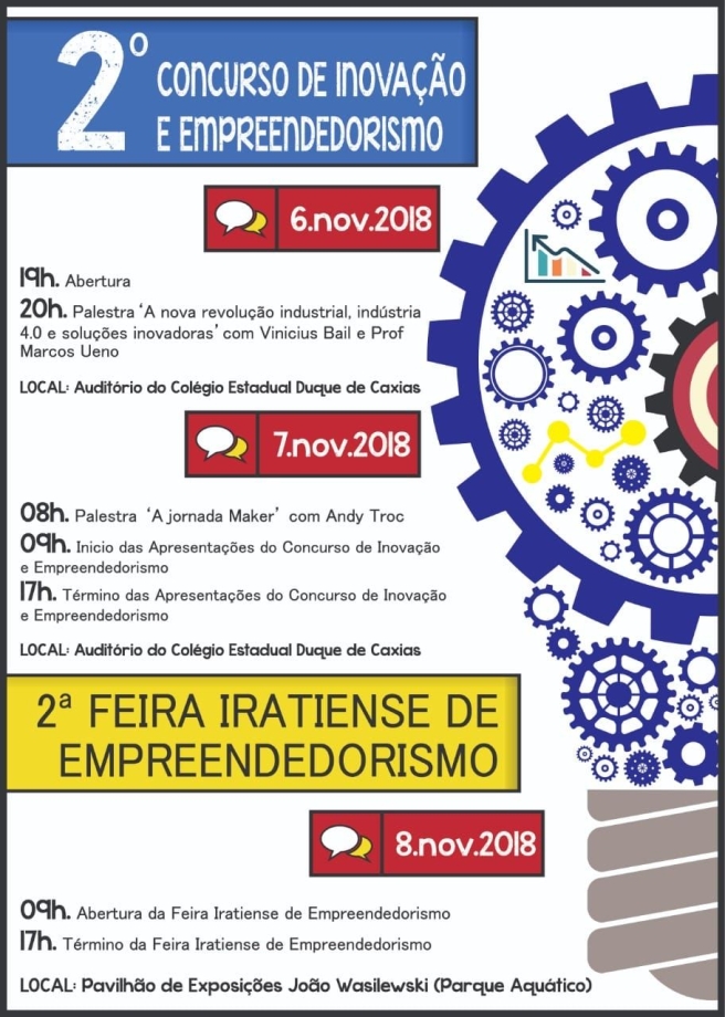  2º Concurso de Inovação e Empreendedorismo prorroga inscrições até dia 29