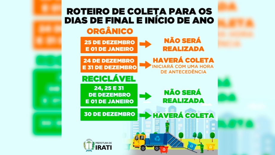 Roteiro - Coleta de Lixo