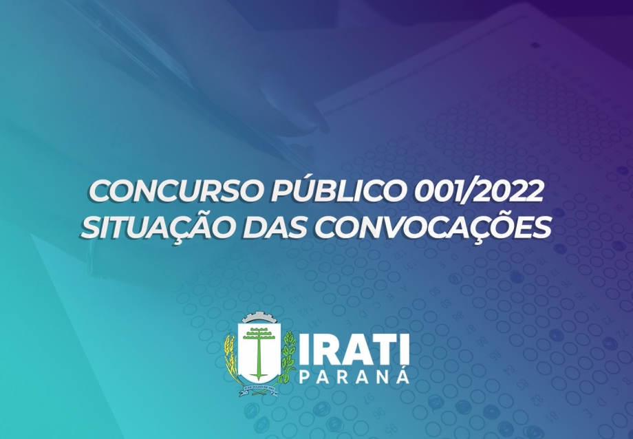 Situação das Convocações do Concurso Público 01/2022
