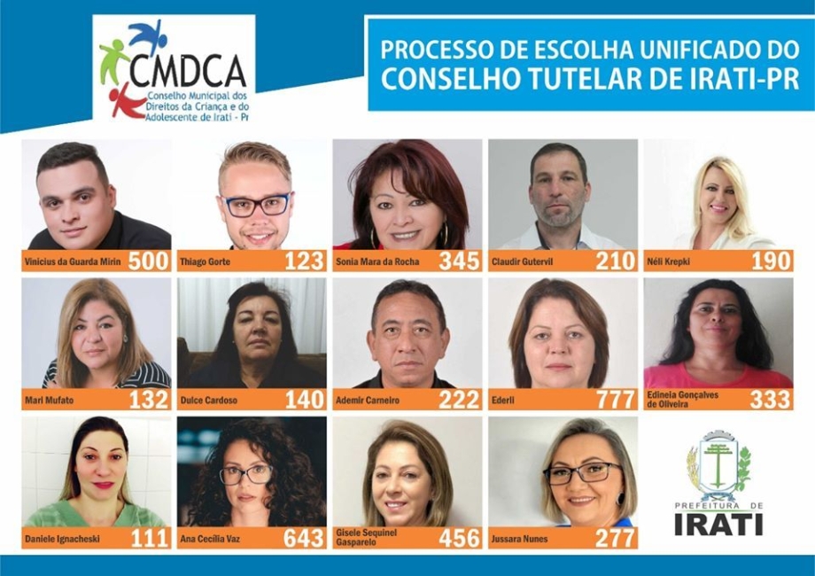 Eleição dos Conselheiros Tutelares acontece neste domingo (06)