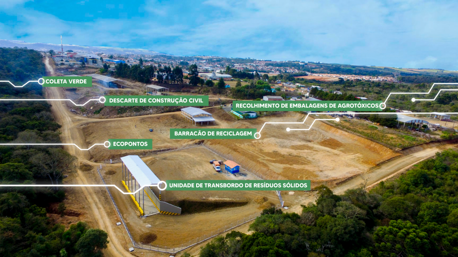 Prefeitura lança Complexo GARI: Gestão Ambiental de Resíduos de Irati