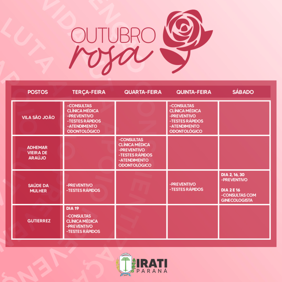 Campanha Outubro Rosa terá sorteio de uma moto 0 km