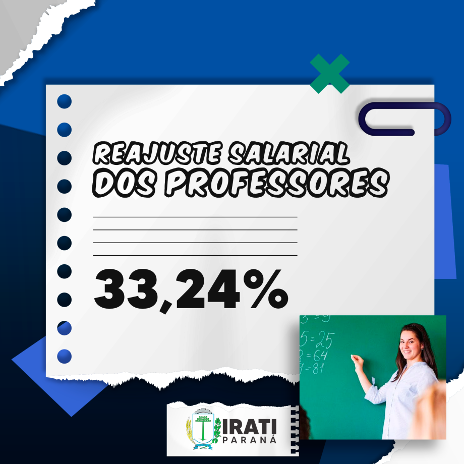 Professores da rede municipal de Irati terão reajuste salarial de 33,24%