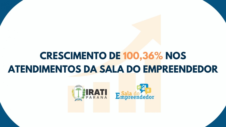 Sala do Empreendedor de Irati registra crescimento de 100,36% nos atendimentos em janeiro