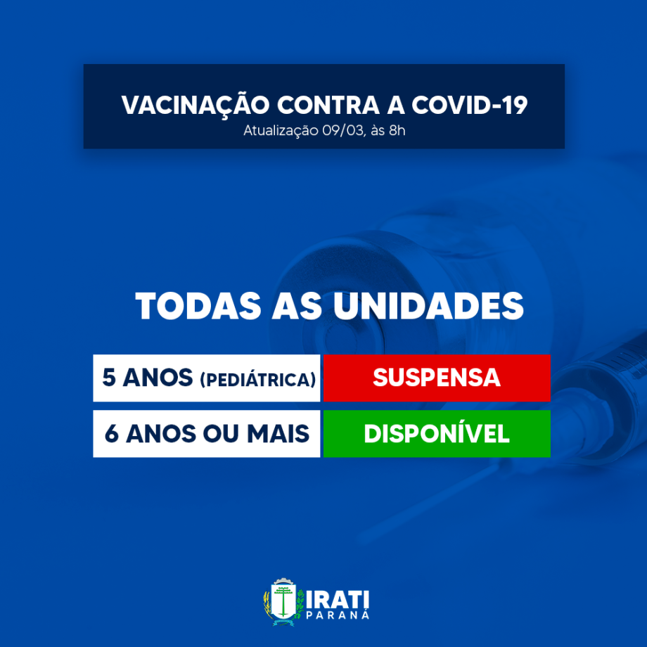 Vacina contra Covid-19 para crianças de 5 anos está suspensa
