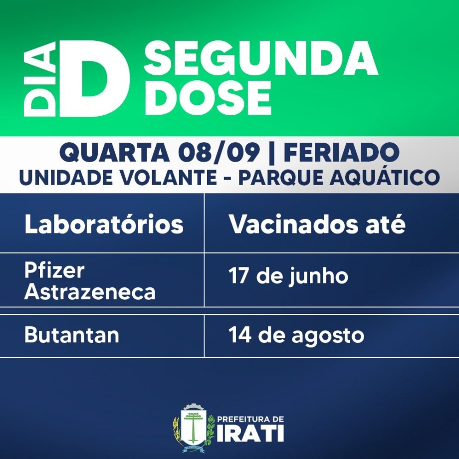 Dia D de 2ª dose contra Covid-19 acontece neste feriado (08)